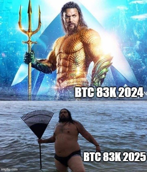 Quando o BTC continua em $83K em 2025 como se nada tivesse acontecido