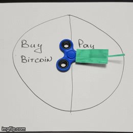 Senhor, por favor me dê um sinal quando as altcoins explodirem
