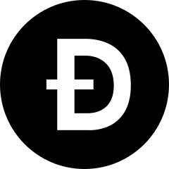 تويتر استيقظت اليوم وشفت شعارها بدل الطائر صار 'ميم الكلب'—DOGE في كل مكان!