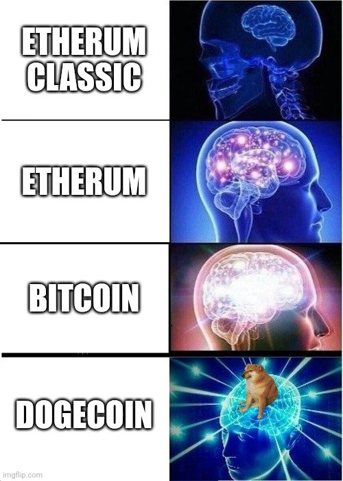 Kiedy ktoś pyta o najlepszą krypto do inwestycji w 2025, a lista to tylko Bitcoin, Ethereum i Dogecoin