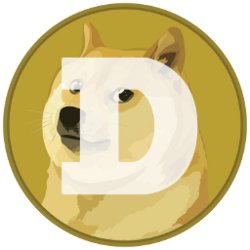 рдЬрдм DOGE рдХрд╣рддрд╛ рд╣реИ 'рдПрдХ рд╣реА рд╢рдмреНрдж: Doge' рд▓реЗрдХрд┐рди рдЖрдкрдХрд╛ рдкреЛрд░реНрдЯрдлреЛрд▓рд┐рдпреЛ рд▓рд╛рд▓ рджрд┐рдЦрд╛ рд░рд╣рд╛ рд╣реИ