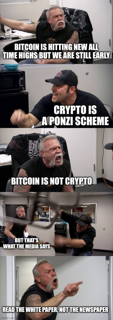Bitcoin po 150 tys. USD: Media nazywają to schematem Ponziego, ale my czytamy white paper