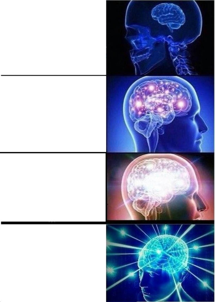Düşük IQ: Günlük HODL Orta IQ: Swing Trade Yüksek IQ: Yeni meme coin ön satışı