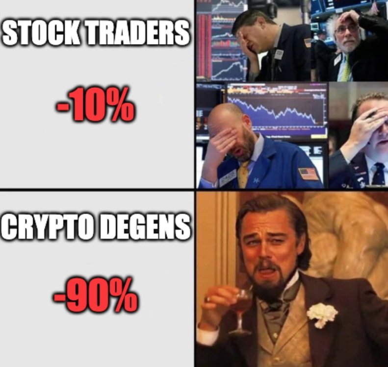 Borsacılar vs Kripto Degenler