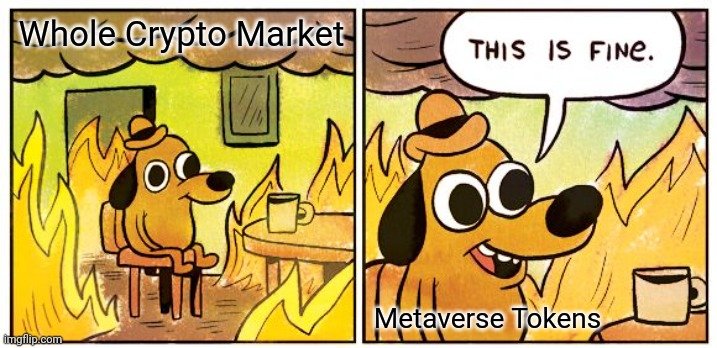 Wszystko jest w porządku: Cały rynek krypto; tokeny Metaverse