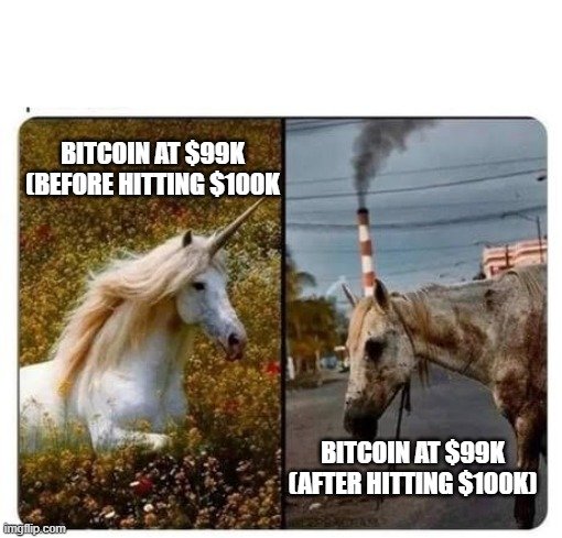 Crypto bro: "Este será nuestro año" Yo hoy 29 de agosto de 2025