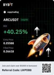 Chart 23